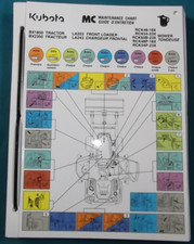 Kubota BX1850 BX2350 Tracteur Service Réparation Garage Manuel RCK48 RCK54 Mower