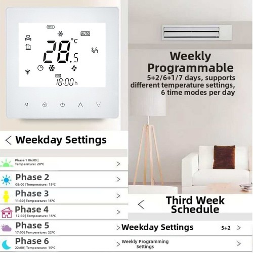 Thermostat intelligent - thermostat,