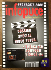CARTES VIDEO FUTUR DOSSIER