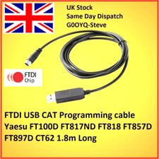 Ftdi usb chat programmation - ftdi,