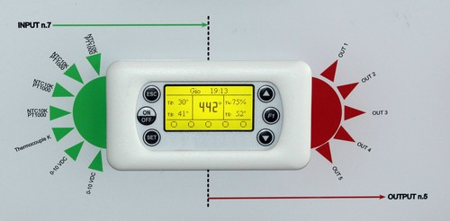 Universel thermostat - universel,