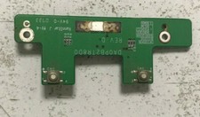 Carte Click Droit Click Gauche