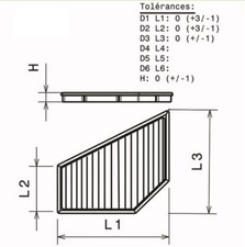 Filtre a air Green pour Volvo