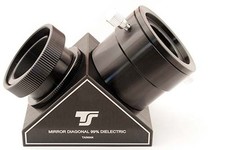 Renvoi coudé à miroir