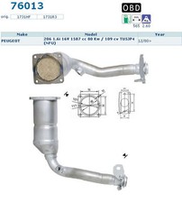 Pot catalytique Peugeot 206CC