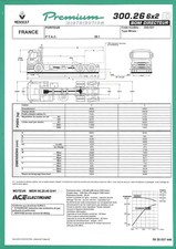 RENAULT PREMIUM 300 . 26 6X2