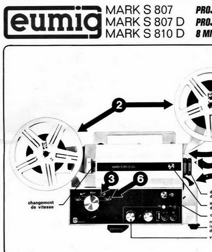 Notice pour projecteur eumig - pour,