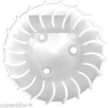 Ventilateur de poulie de