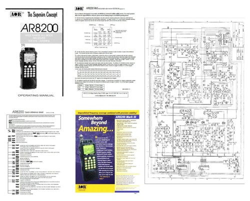 Aor ar8200 operating - (mk, iii)