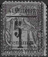 Timbre Guadeloupe (Colonies