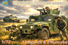1/72 20mm Modern Ukrainian