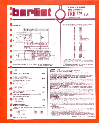 Berliet trh 320 - berliet, 6x4