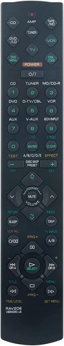 Télécommande rav206 v694090 - rav206,