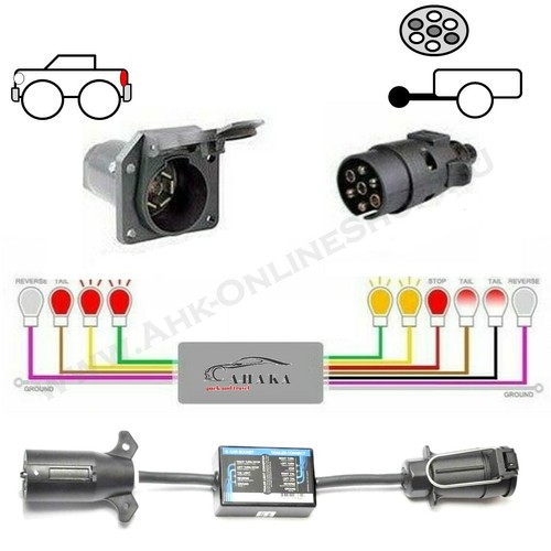 Adaptateur prise attelage - , 7