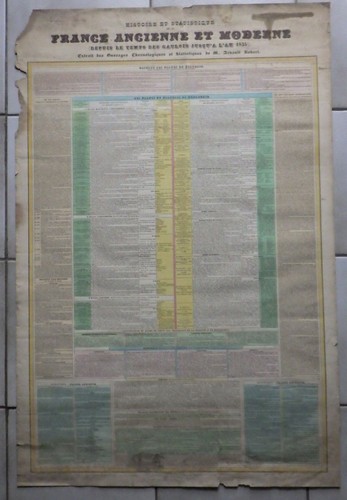 Affiche faculté ecole - faculté, ou