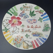 GIEN - PLAT EN FAÏENCE