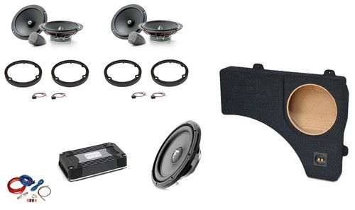 Set focal - set,