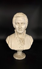 Buste de Mozart – Arnaldo Giannelli (1907) - 675003