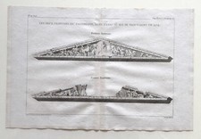 GRAVURE (1788) LA GRECE : LES