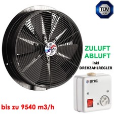 Industrie Ventilateur Axial