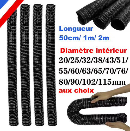 Tuyau gaine durite pour - durite,