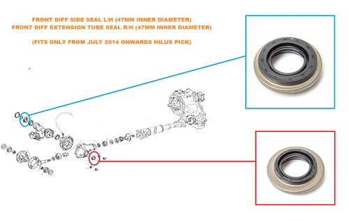 Pour toyota hilux - mk8, gun125