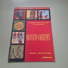 Documentation Scolaire et