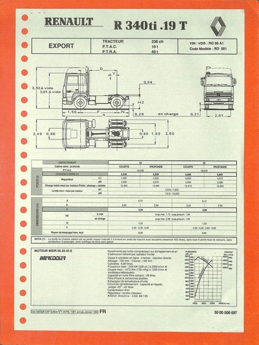 Renault 340 19 t - renault,