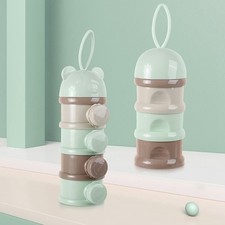 Baby Milk Powder Dispenser 4