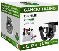 Attelage Démontable