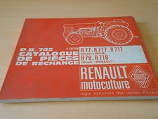 Catalogue pièces de rechange