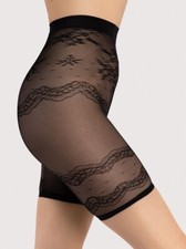 Culotte panty anti frottement