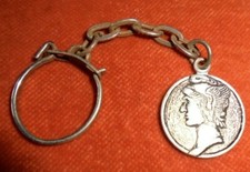 Porte-clés Key ring made Hong-Kong Tête dieu romain ou grecque HERMES ?