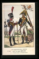 CPA Illustrateur Le 27. Ligne