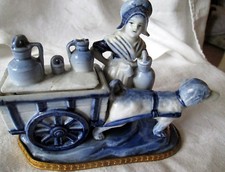 GROUPE FIGURINE LAITIERE