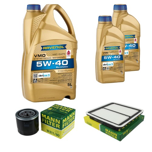 Inspection set ravenol vmo - 7, l