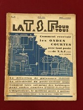 Revue Magazine Livre ancien La