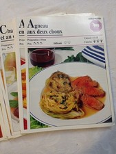 Fiches Recettes MCMXCII