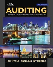 Auditing : A Risk