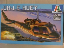 Maquette Hélicoptère 1/72