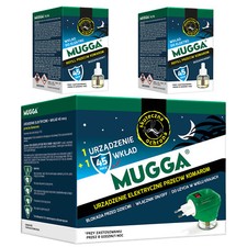 Appareil électrique