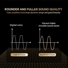 Bench Preamplifier Compact