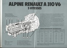 ALPINE RENAULT A 310 V6 - 1980 / catalogue brochure dépliant prospectus