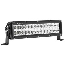 Rigid 178613 E-Series PRO 10