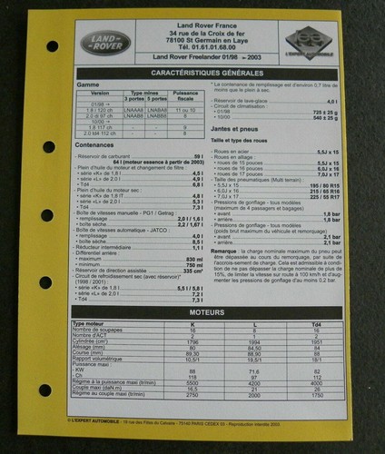 Fiche technique automobile