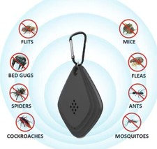 Repellente Ultrasons