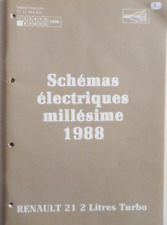 Manuel d'atelier schémas