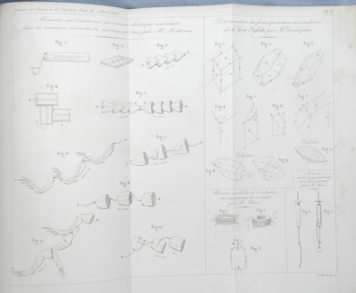 Annales chimie de - annales,