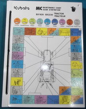 Manuel De Service Pour