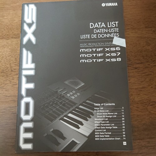 Motif data - motif, xs